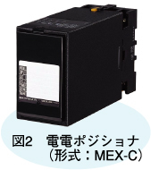 図2　電電ポジショナ（形式：MEX-C）