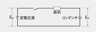 抵抗とコンデンサ