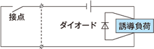 ダイオード方式