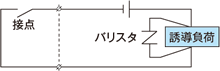 バリスタ方式