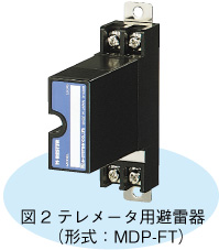 図2 テレメータ用避雷器（形式：MDP-FT）