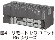 図4  リモートI／Oユニット　R5シリーズ