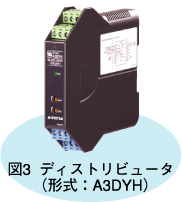 図3　ディストリビュータ（形式：A3DYH）