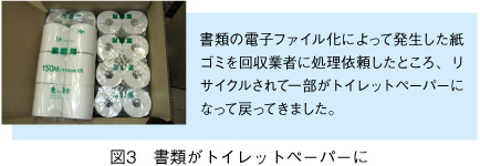 図3　書類がトイレットペーパーに