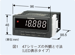 図1　47シリーズの外観と寸法（LED表示タイプ）