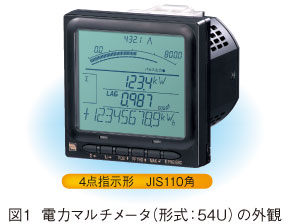 図1　電力マルチメータ（形式：54U）の外観