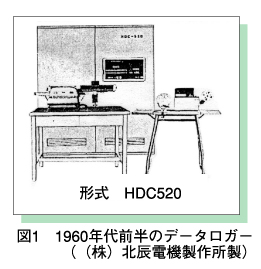 図1　1960年代前半のデータロガー（（株）北辰電機製作所製）