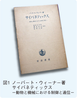 図1　ノーバート・ウィーナー著『サイバネティックス−動物と機械における制御と通信−