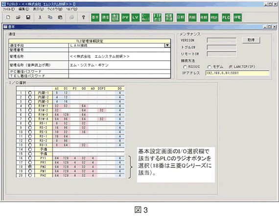 図3