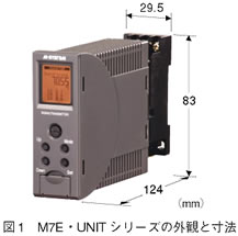 図1　M7E・UNITシリーズの外観と寸法