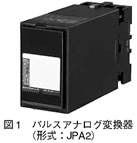 図1　パルスアナログ変換器（形式：