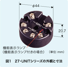 図1　27・UNITシリーズの外観と寸法