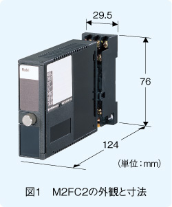 図1　M2FC2の外観と寸法