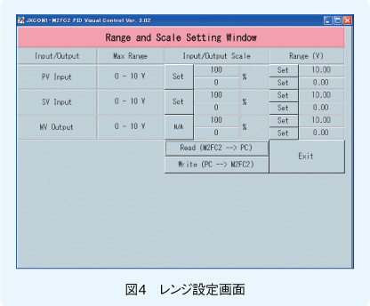 図4　レンジ設定画面