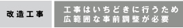 改造工事：工事はいちどきに行うため広範囲な事前調整が必要