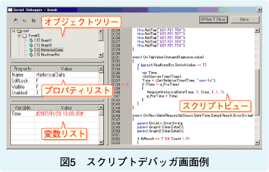 図5　スクリプトデバッガ画面例