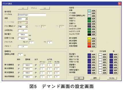 図5　デマンド画面の設定画面