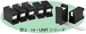 図2　14・UNITシリーズ