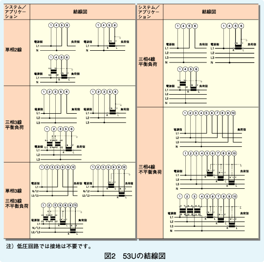 図1　53Uの結線図