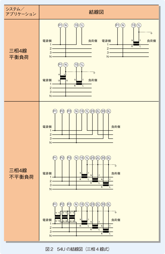 図2　54Uの結線図（三相4線式）