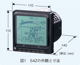 図1　54Zの外観と寸法