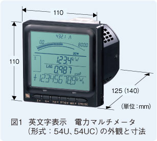 図1　英文字表示　電力マルチメータ（形式：54U、54UC）の外観と寸法