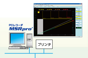 PCレコーダMSRpro（形式：MSR2K-V6）