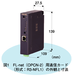 図1　FL-net（OPCN-2）用通信カード（形式：R3-NFL1）の外観と寸法