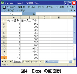 図4　Excel の画面例