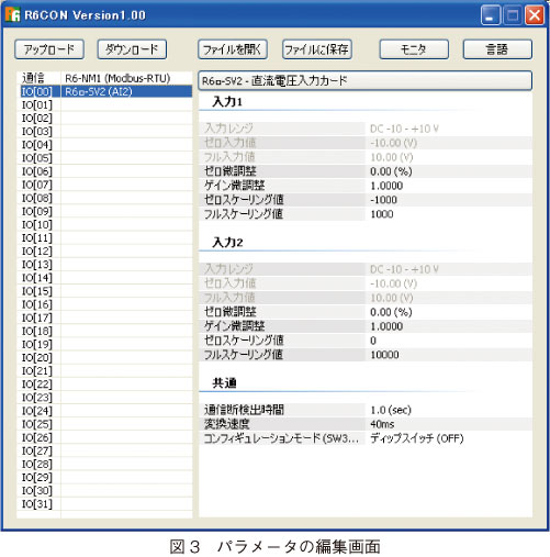 図3　パラメータの編集画面