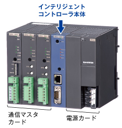 インテリジェント コントローラ BA3-CB1／インテリジェント ロジックコントローラ BA3-CB2