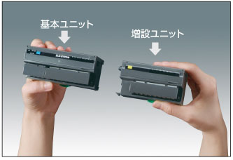 基本ユニットと増設ユニット