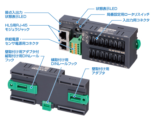 R7F4DHシリーズ