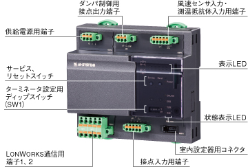 VAVコントローラ BA9-VAV