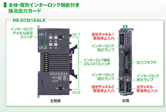 全体・個別インターロック機能付き 接点出力カード