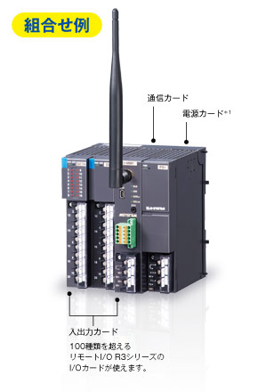 920MHz帯マルチホップ無線「くにまる」組合せ例