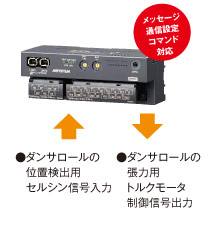 R7G4HML3-6-STYVS1 メッセージ通信設定コマンド対応