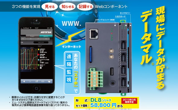 現場にデータが貯まるデータマル