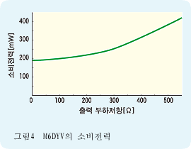 ׸4  M6DYV Һ