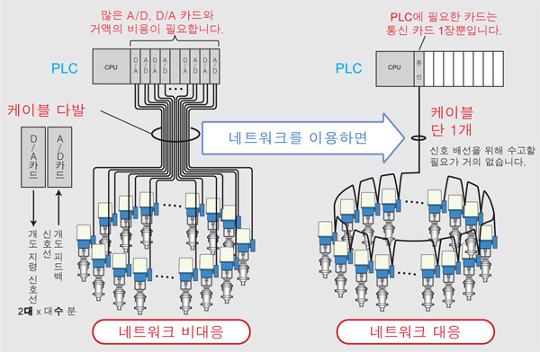 fig3.ai
