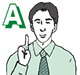 A3