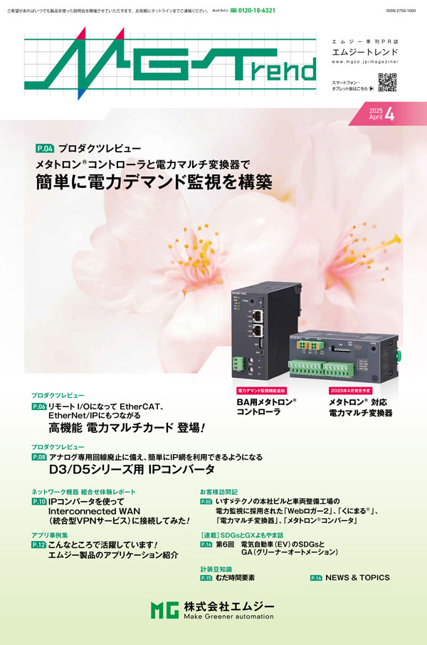 MGTrend最新号