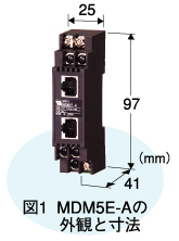 図1 MDM5E-Aの外観と寸法