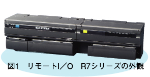 図1 リモートI/O R7シリーズの外観