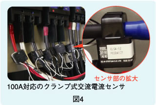 図4 クランプ式交流電流センサ