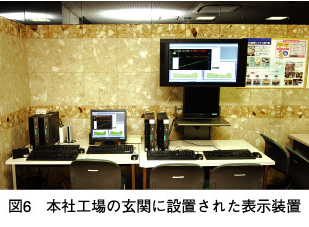図6 本社工場の玄関に設置された表示装置