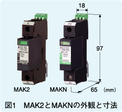 図1 MAK2、MAKN の外観と寸法