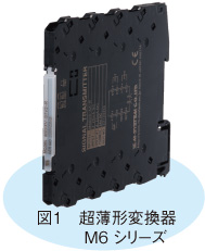 図1 超薄形変換器 M6 シリーズ