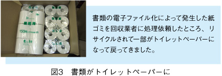 図3 書類がトイレットペーパーに