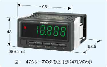 図1 47シリーズの外観と寸法(47LVの例)